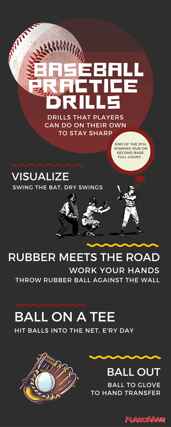 Baseball_Practice_Drills_Infographic.png