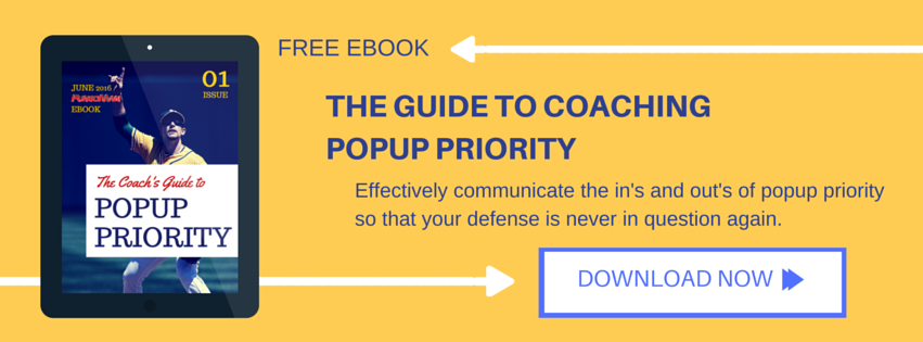 THE_GUIDE_TO_COACHING_POPUP_PRIORITY.png